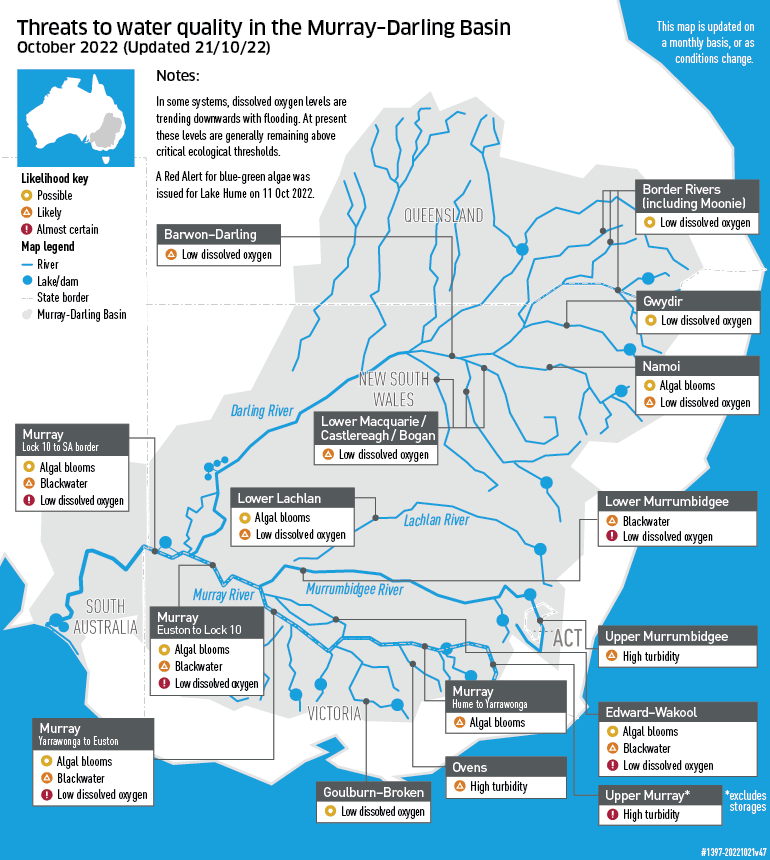 Map of the Murray-Darling Basin showing the likelihood of threats to water quality along the Basin