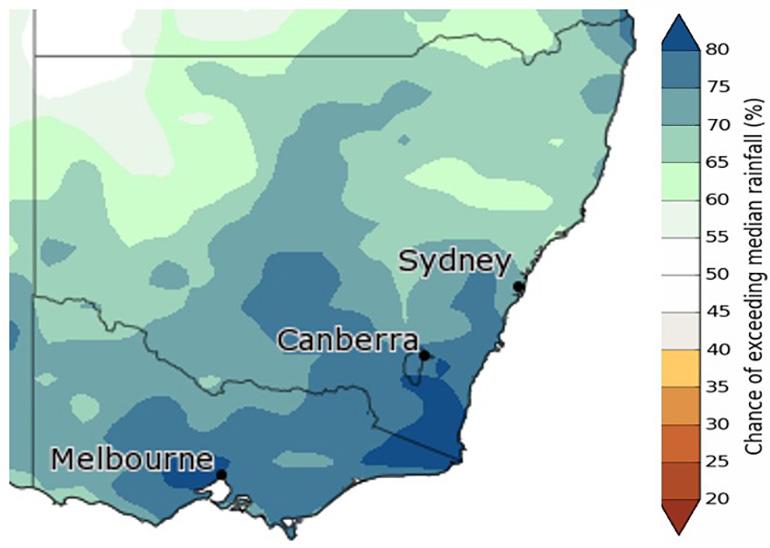 The chance of above-median rainfall in the coming 3 months.
